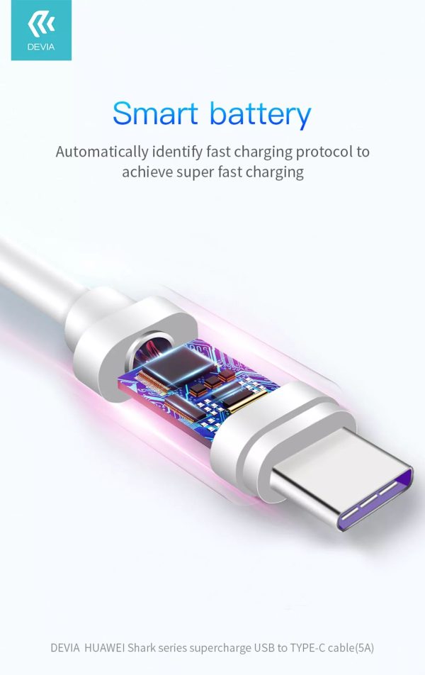 Devia - 1.5m (5A) USB to USB-C Cable - White - Image 6