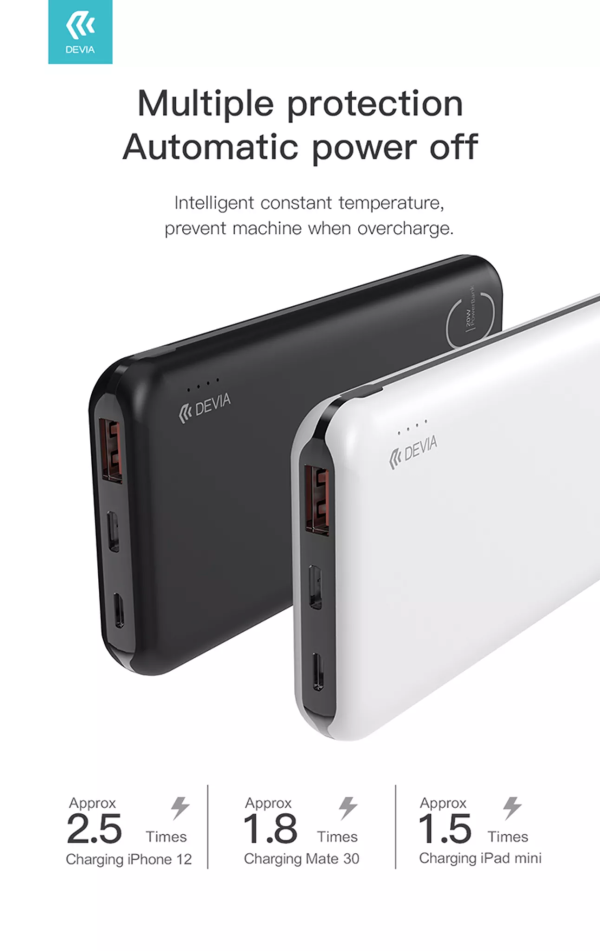 Devia - 10,000mAh 22.5W PD & QC3.0 LED Indicator Powerbank - White - Image 3