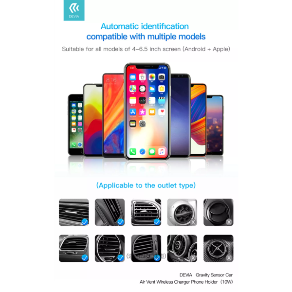 Devia - 10W Wireless Charging Gravity Sensor Air Vent Car Holder - Black - Image 4