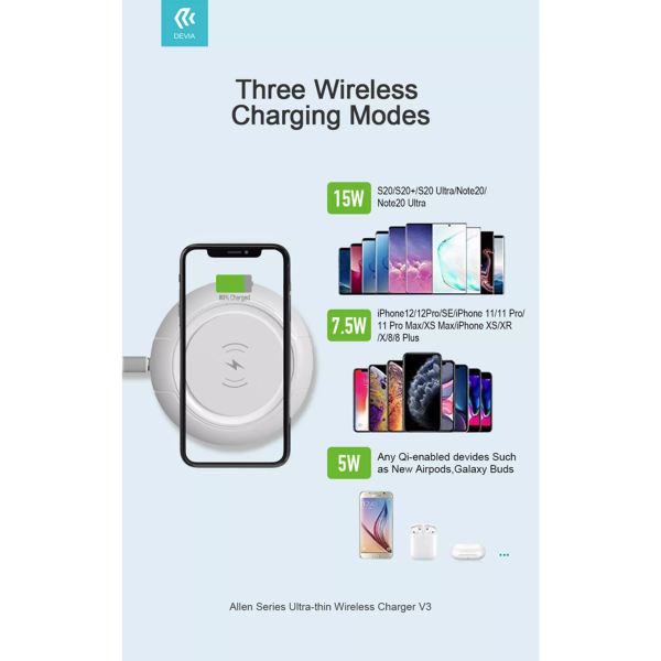 Devia - 15W Wireless Ultra Thin Charging Pad - White - Image 8