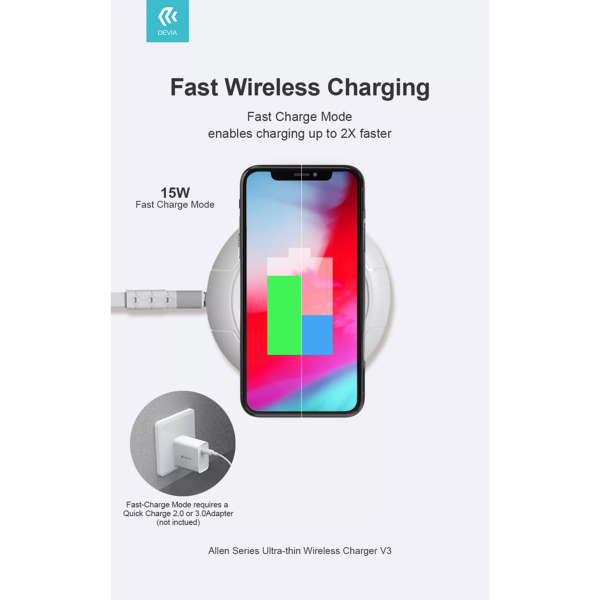 Devia - 15W Wireless Ultra Thin Charging Pad - White - Image 3
