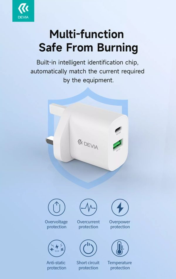 Devia - 20W Dual USB-C Power Delivery & USB Qualcomm 3-Pin UK Charging Plug - White - Image 6