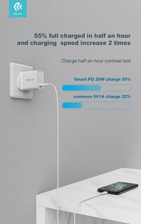 Devia 20W USB-C Power Delivery 3-Pin UK Charging Plug & 1m PD USB-C to Lightning Cable - White - Image 5
