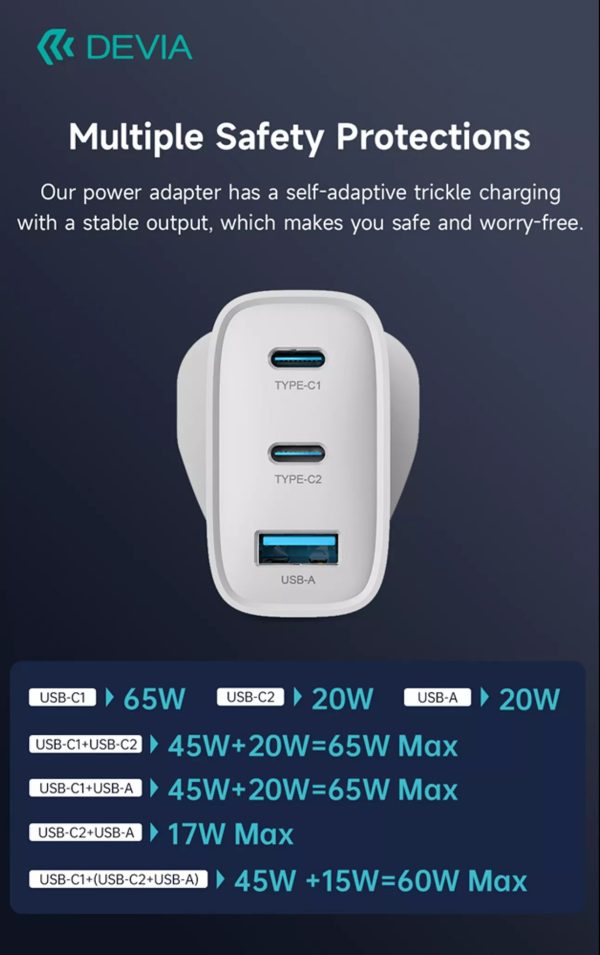 Devia 65W GaN USB-C PD & QC4.0 3-Pin UK Mini Charging Plug - White - Image 11