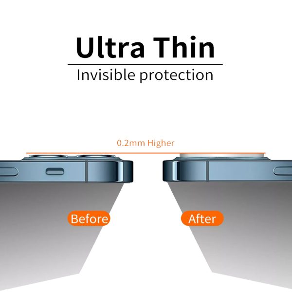 Lito - Camera Lens Glass for iPhone 11 Pro & iPhone 11 Pro Max - Image 3