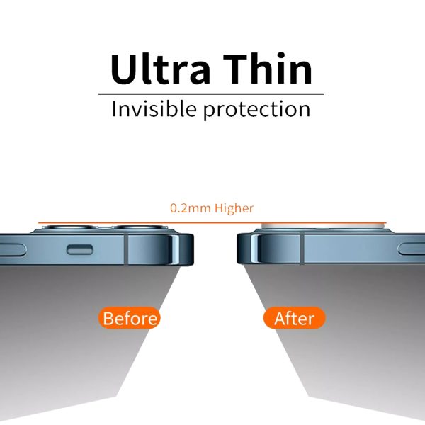 Lito - Camera Lens Glass for iPhone 12 - Image 3
