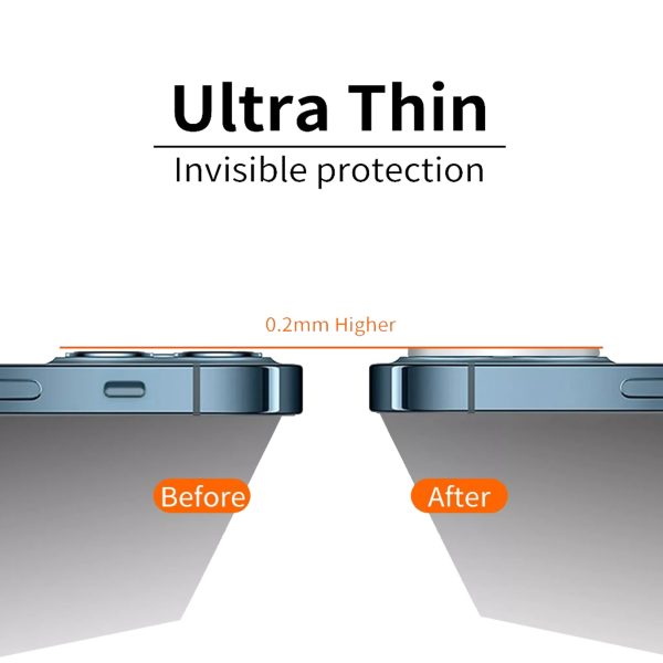 Lito - Camera Lens Glass for iPhone 12 Pro - Image 3