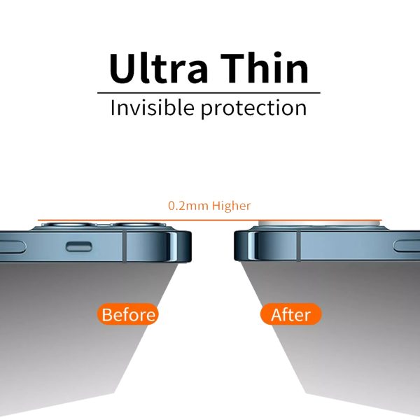 Lito - Camera Lens Glass for iPhone 13 Pro & iPhone 13 Pro Max - Image 3