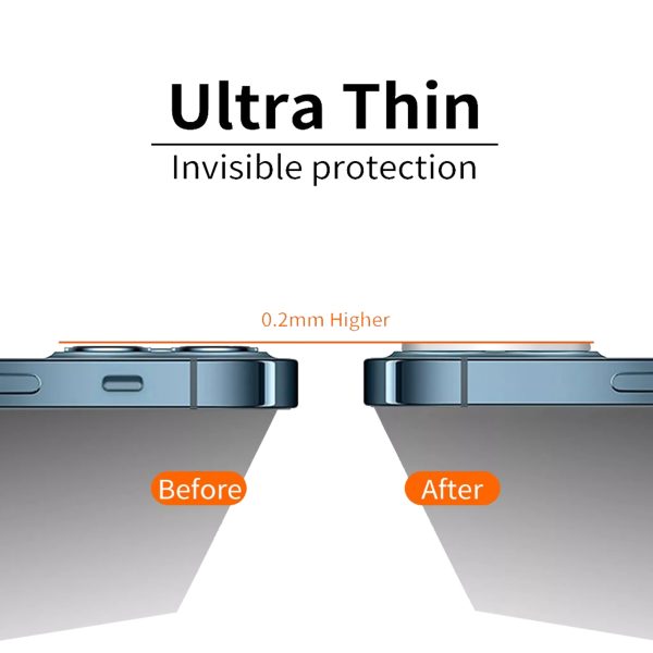 Lito - Camera Lens Glass for iPhone 15 Pro & iPhone 15 Pro Max - Image 3