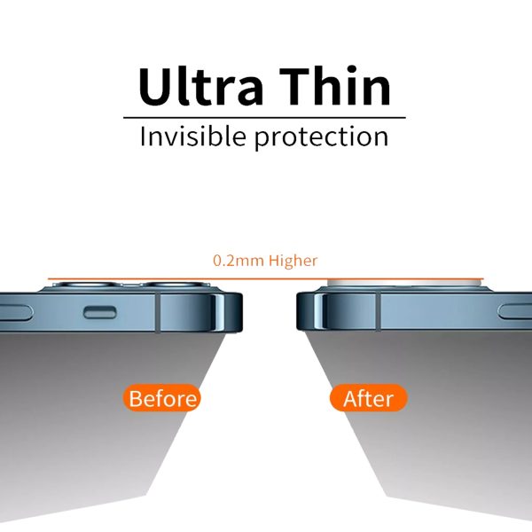 Lito - Camera Lens Glass for iPhone 15 & iPhone 15 Plus - Image 3