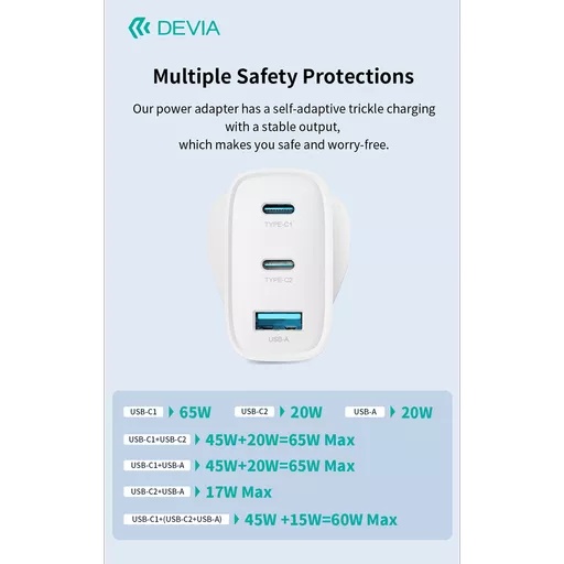 Devia - 65w gan usb-c pd & qc4. 0 3-pin uk mini charging plug & 1. 5m 100w usb-c to usb-c cable - white - image 6